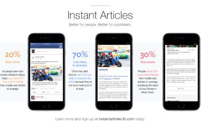 Que son los Instant Articles de Facebook  y porqué deberías Implementarlos