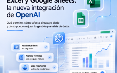 ChatGPT para Excel y Google Sheets: el movimiento de OpenAI que cambia flujos de trabajo