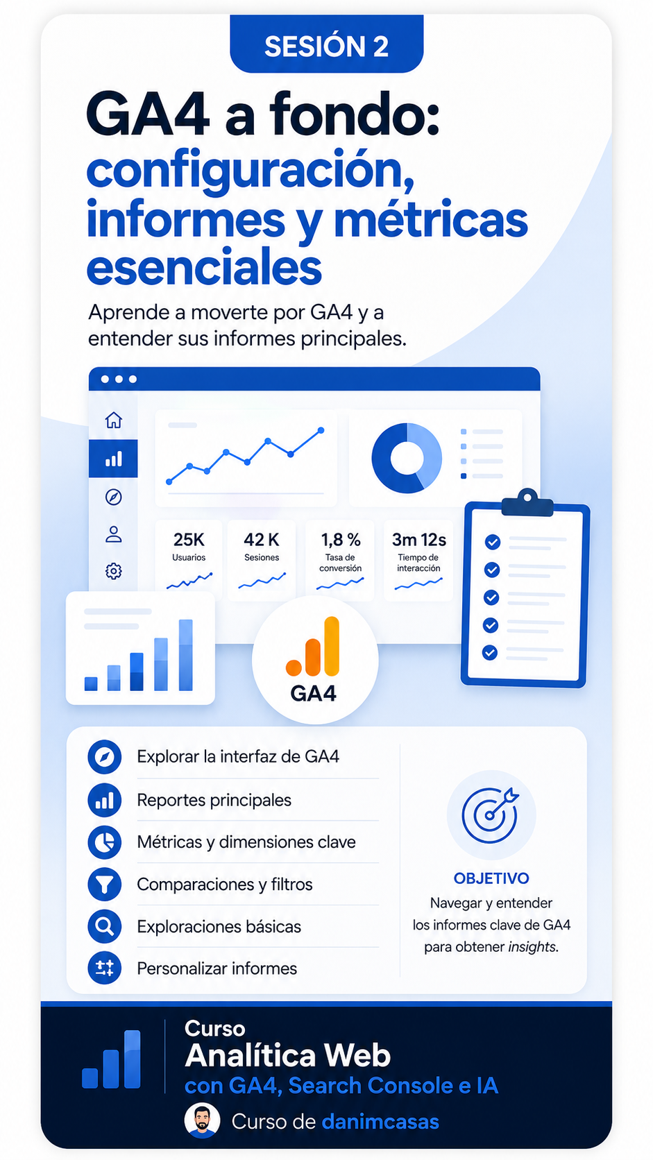 Sesión 2 configuración de GA4, informes principales y métricas esenciales