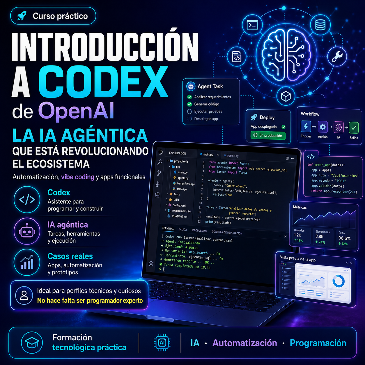 Curso de OpenAI Codex en Barcelona | Vibe Coding, automatización y apps